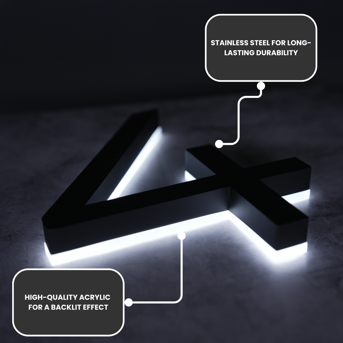 Custom Backlit LED House Numbers for Outdoor Use