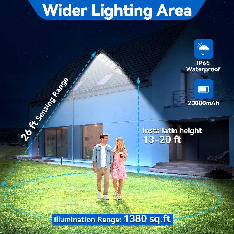 4-Pack Solar Parking Lot Lights with Mounting Brackets