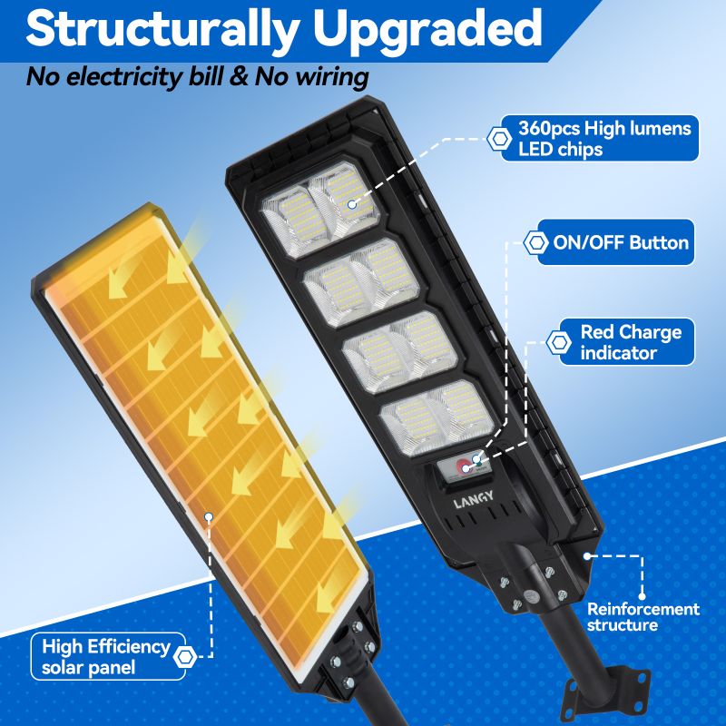 4-Pack Solar Parking Lot Lights with Mounting Brackets