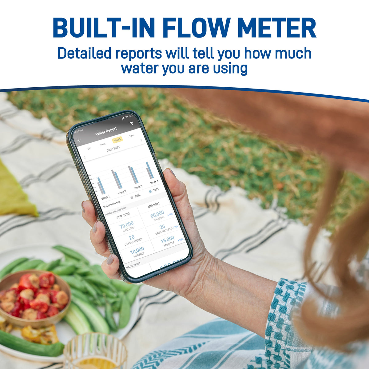 Orbit B-hyve Gen 2 Smart Hose Watering Timer with Gen 2 Hub – 21204