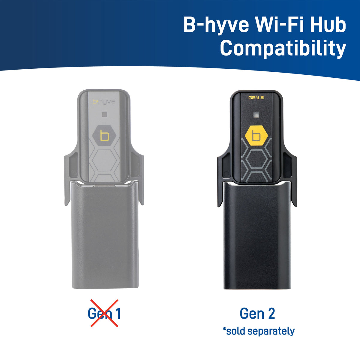 Orbit B-hyve Gen 2 Smart Hose Watering Timer with Gen 2 Hub – 21204
