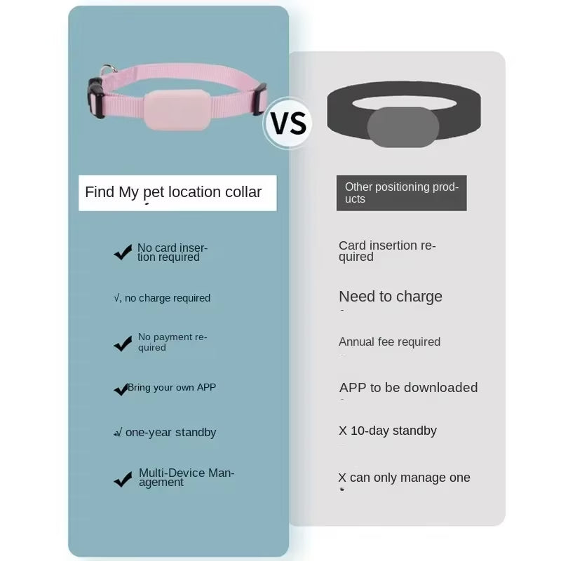 Pet tracking collar