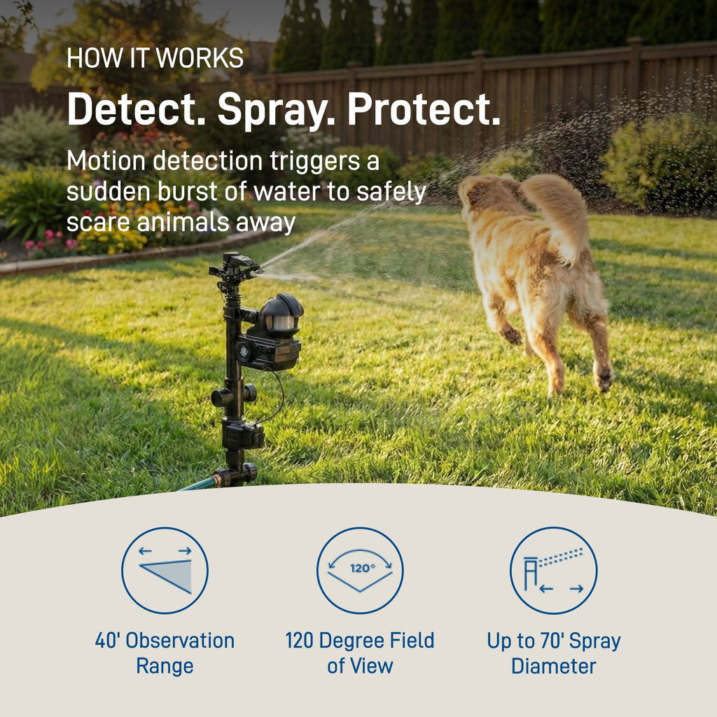 Orbit Yard Enforcer® Motion-Activated Sprinkler – 62100