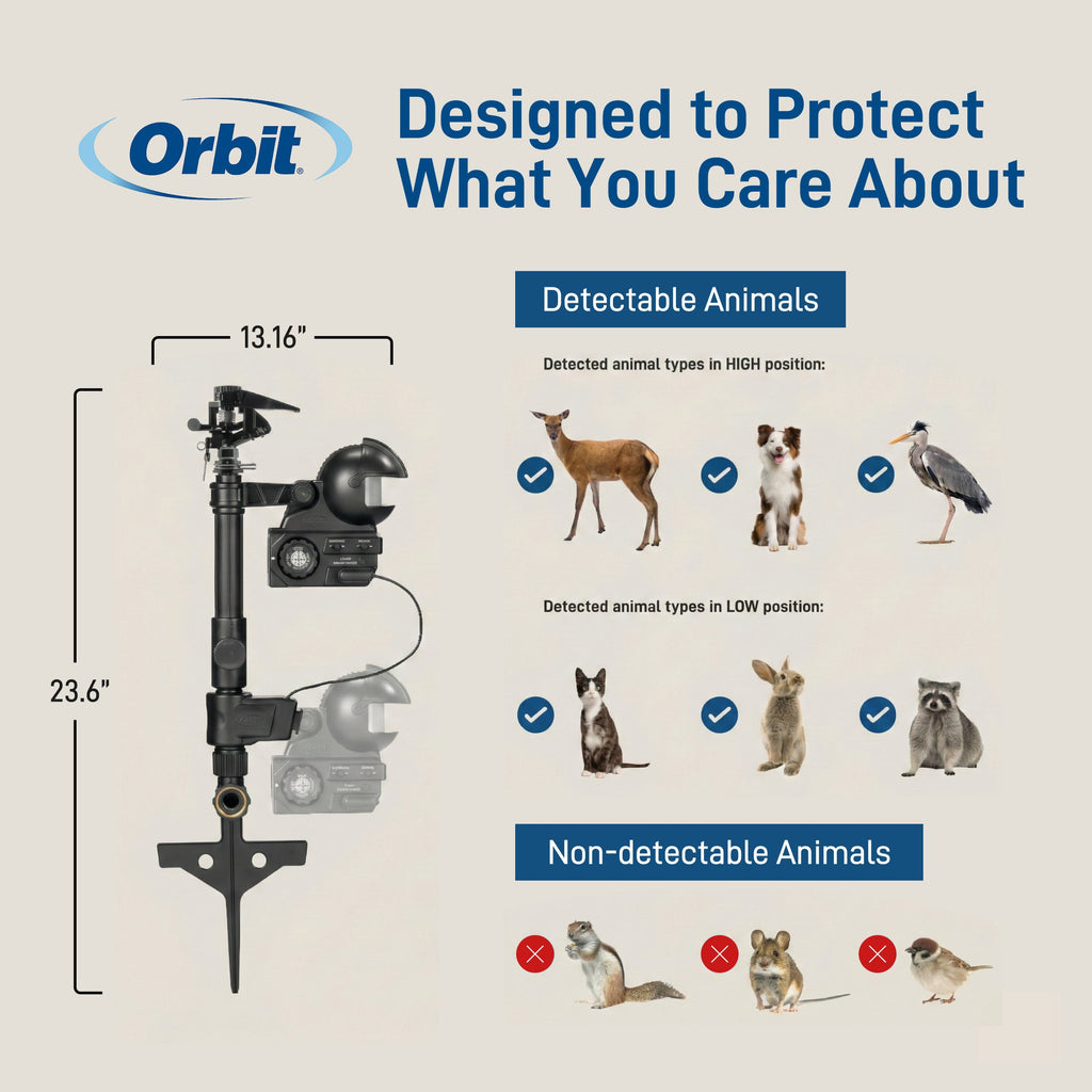 Orbit Yard Enforcer® Motion-Activated Sprinkler – 62100