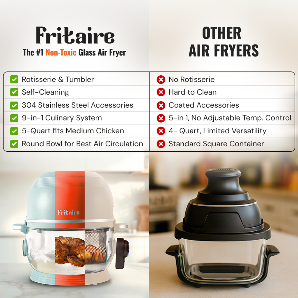 Fritaire Self-Cleaning Air Fryer – Sage Green
