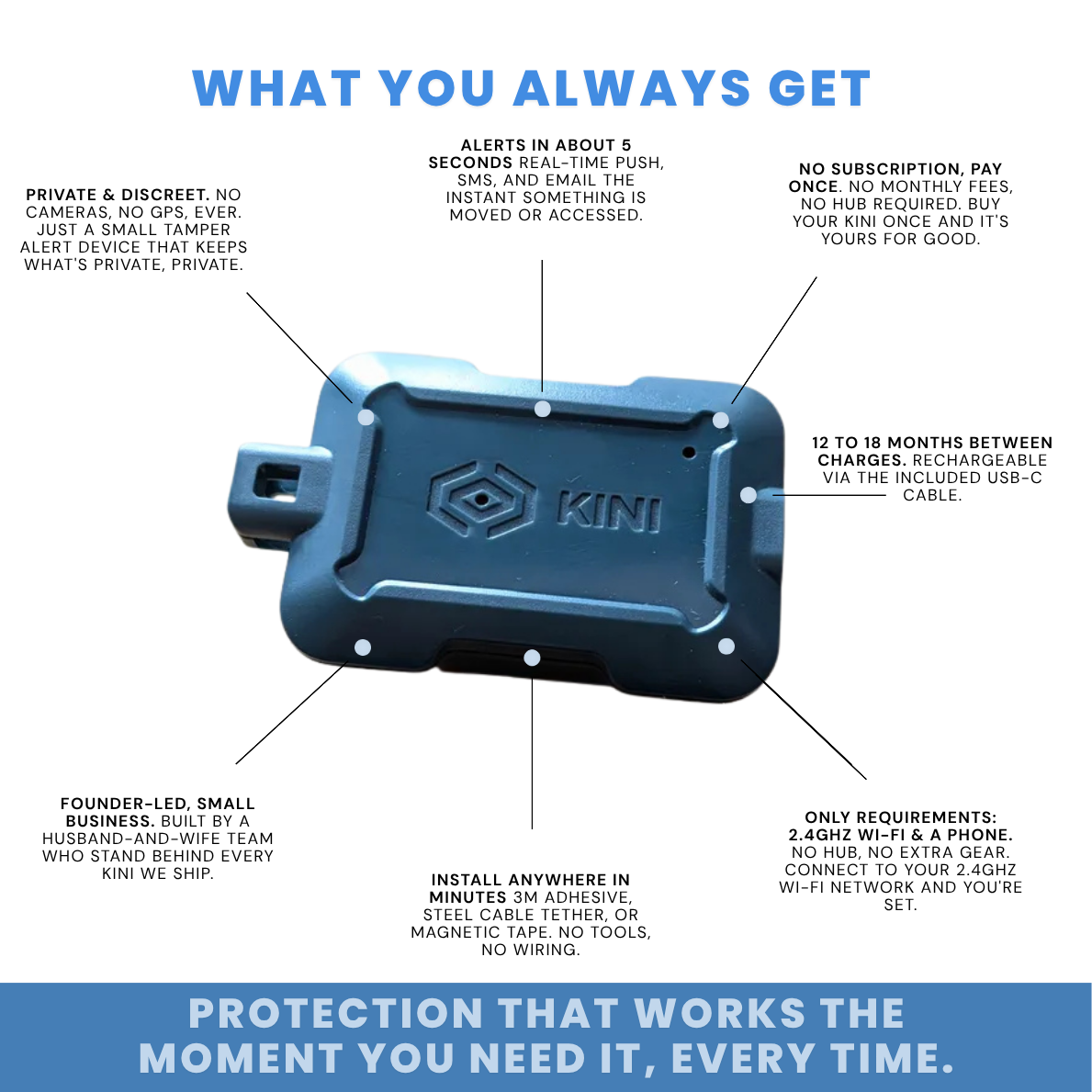 Kini SafeAlert Wi-Fi Tamper Alert Device with SMS, Email & App Notifications